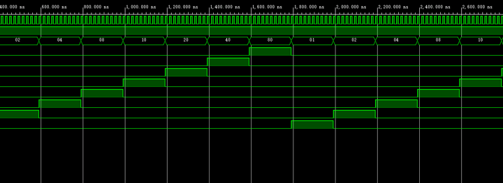 3-8译码器、呼吸灯、流水灯及基本verilog语法